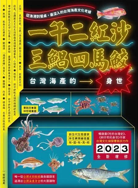 台灣魚排名|台灣好魚10大排行榜！鯧魚第三、紅沙第二，冠軍竟然。